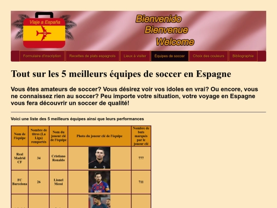 tp2/équipes screenshot