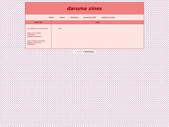 blog screenshot