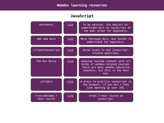 resources screenshot
