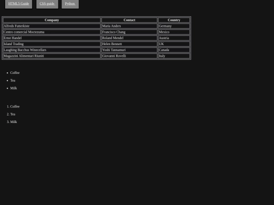 Class assignments/info screenshot