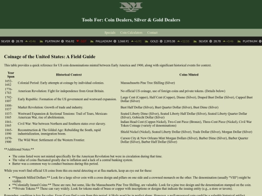 historical-us-coins screenshot
