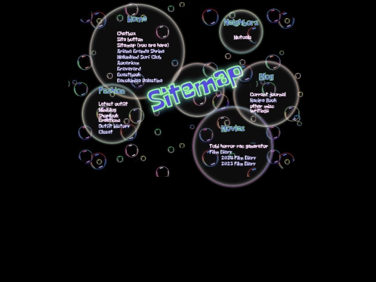 sitemap screenshot