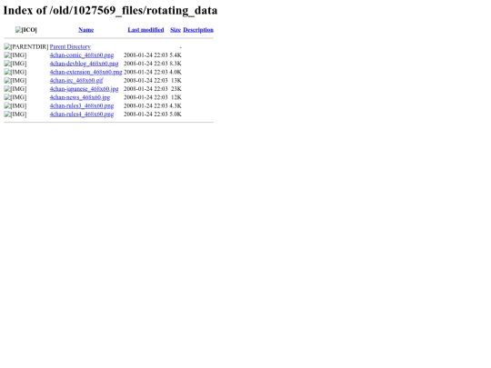 exhibits/4chan/2008-iron-heart-surge-thread/1027569_files/rotating_data screenshot