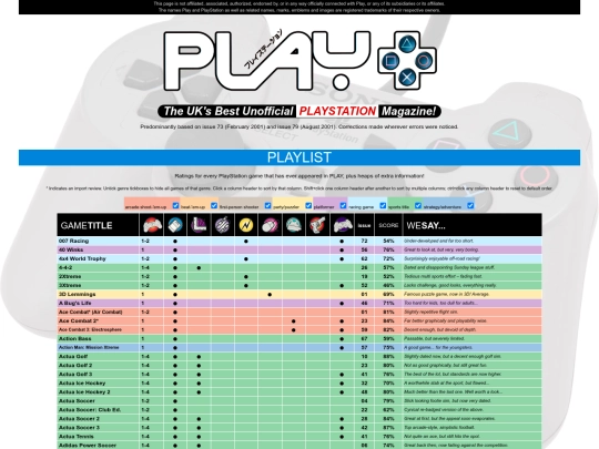 exhibits/gaming/play-reviews/play-reviews screenshot