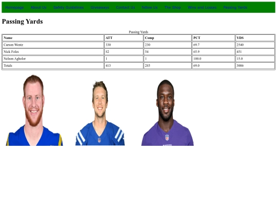 Passing_Yards/PassingYards screenshot