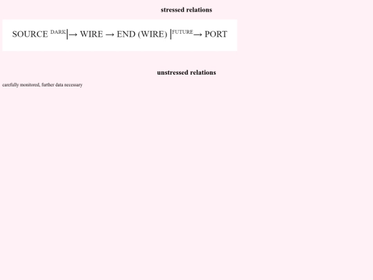 relations2 screenshot