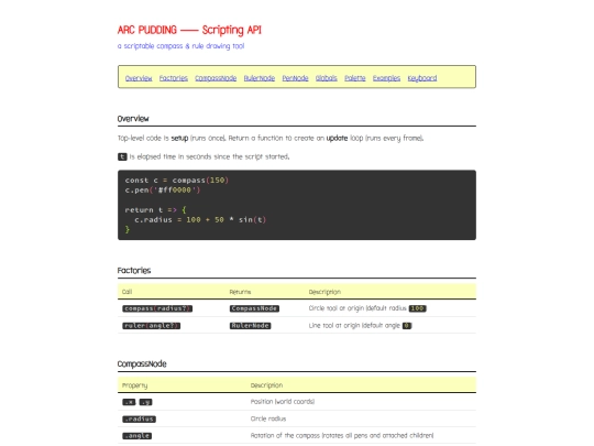 arc-pudding/apidocs screenshot