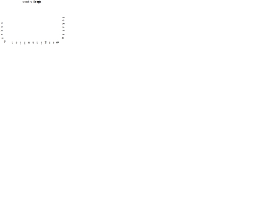 textmargins screenshot