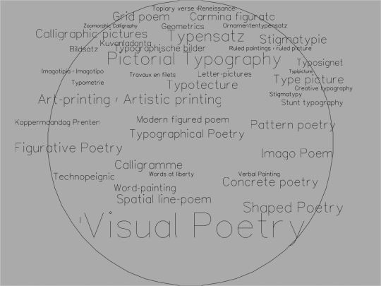 unconventional-graphic-design-tools/terms screenshot