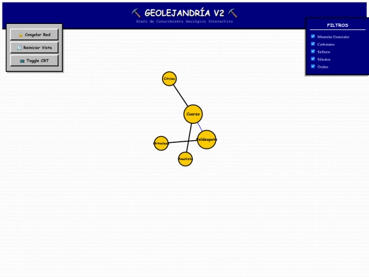 proyectos/Geolejandria screenshot