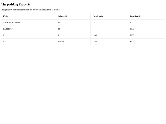 tabela screenshot