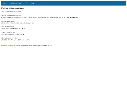 percentages screenshot