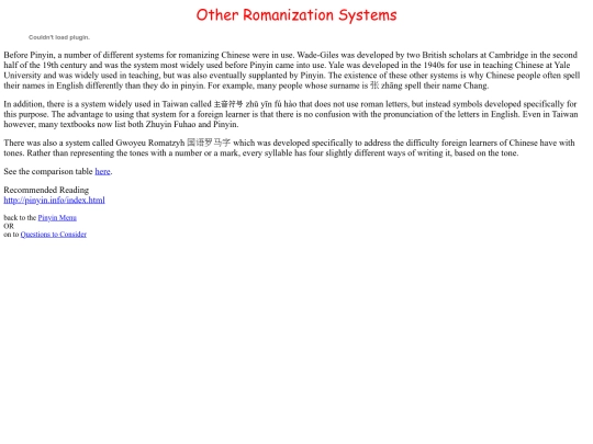 Chinese Basics/PinyinOther screenshot