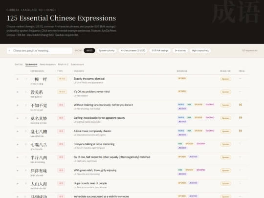 Chinese Tools/Idioms screenshot
