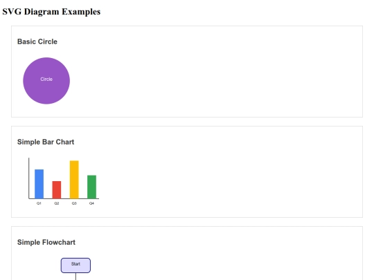 Math/svgexample screenshot