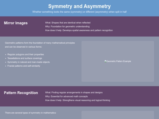 Math/symmetry screenshot