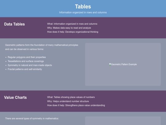Math/table screenshot