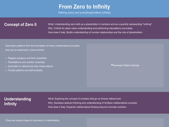 Math/zero screenshot