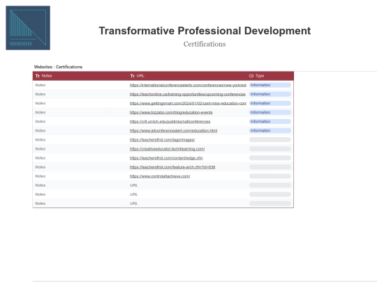 PD/certif screenshot