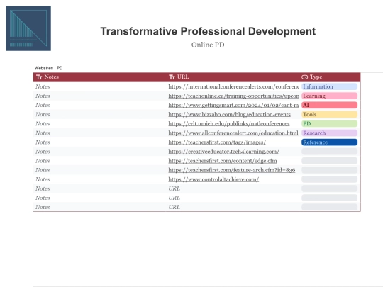 PD/learn screenshot