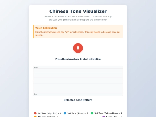 Tones/DSTones screenshot