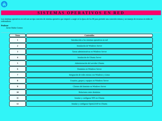 1 Trimestre/sor screenshot