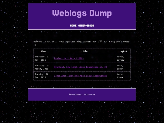 Blogs/others screenshot