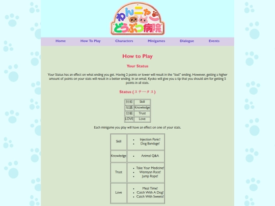 wndb/howto screenshot
