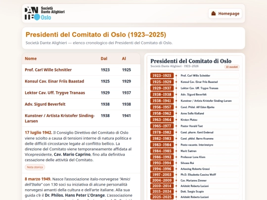infografica screenshot