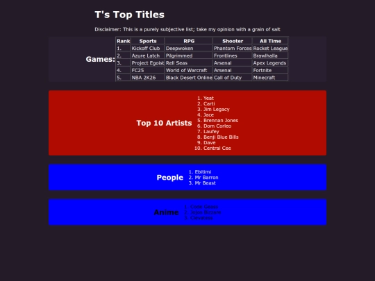 GbeworoUnit1 screenshot