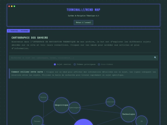 mindmap screenshot