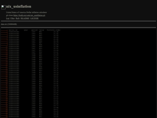 code/nix_usinflation/file/data.txt screenshot