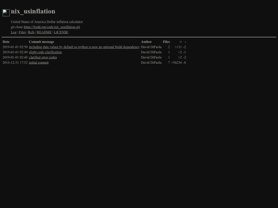 code/nix_usinflation/log screenshot