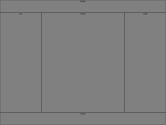 m02/t2ej/estructura_css screenshot