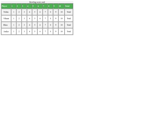 bowling-scoring-card screenshot