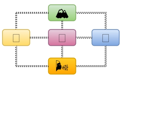 natural_interactions screenshot
