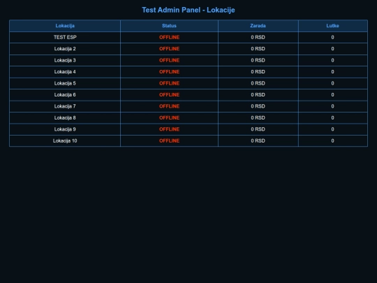 test/test_panel2 screenshot