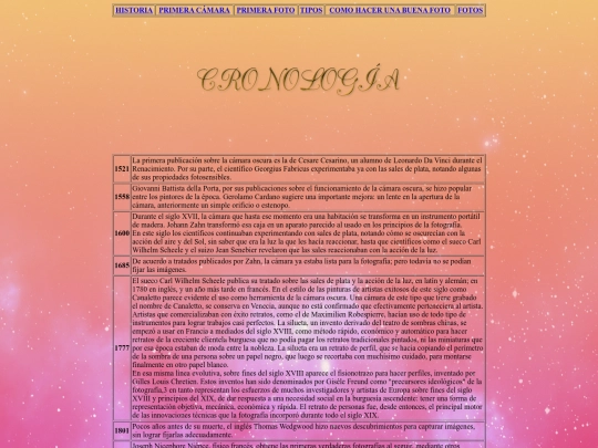 crono screenshot
