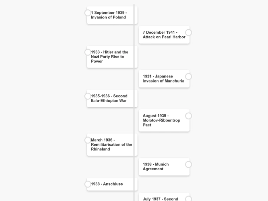 Wellington College/2wwtimeline screenshot