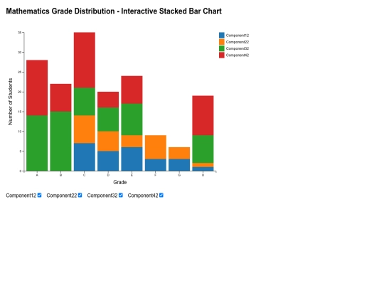 mathsdata screenshot