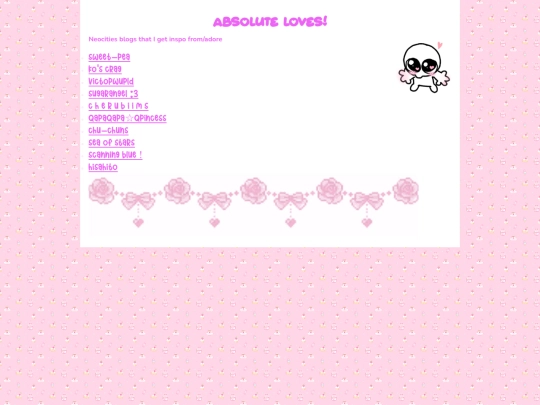Loved_Sites screenshot