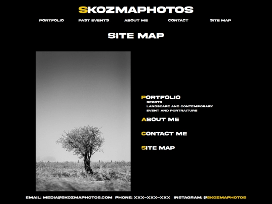 sitemap screenshot