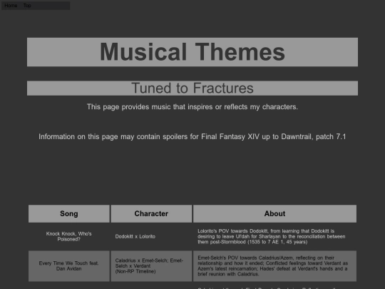 Bios/FFXIV/music screenshot