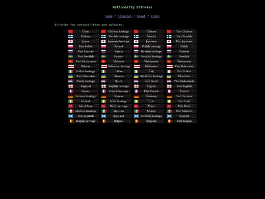 blinkies-nationalities screenshot