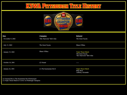 kswapgh screenshot