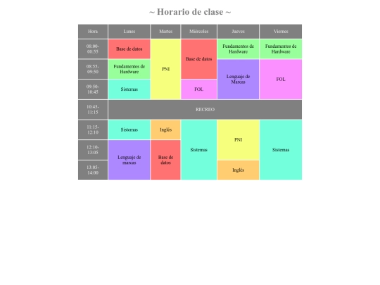 actividad7 screenshot