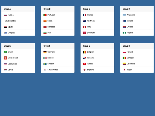 groups screenshot