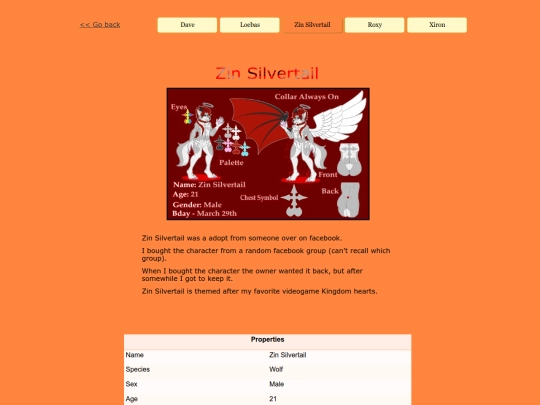 fursonas/silvertail screenshot