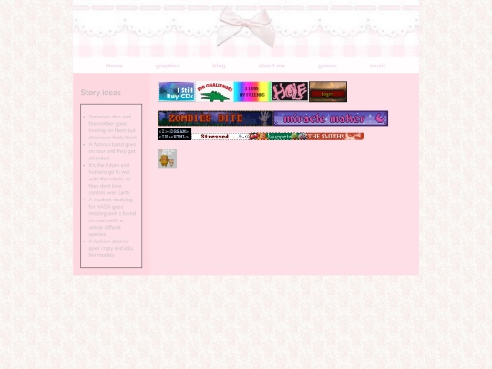 graph screenshot