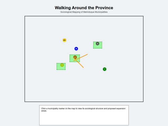 mapping screenshot